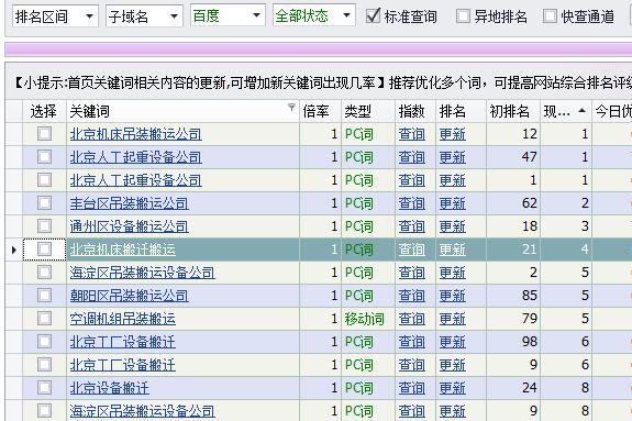 关键词排名展示